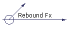 Rebound Fx
